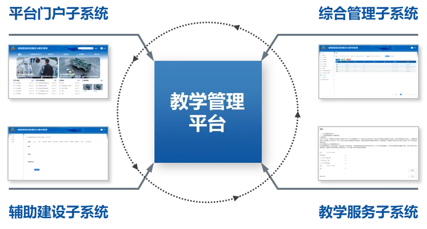 jiaoxue01.jpg